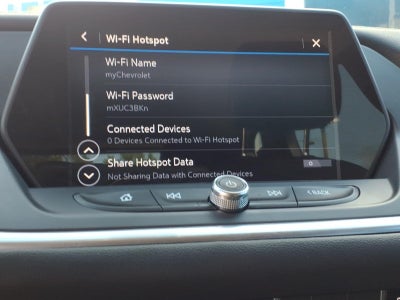 2019 Chevrolet Blazer UNKNOWN